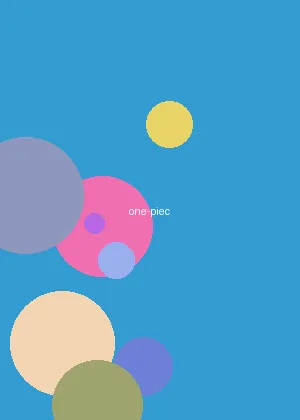 血战摩苏尔 - 海贼王海报